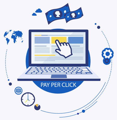 PPC services in india